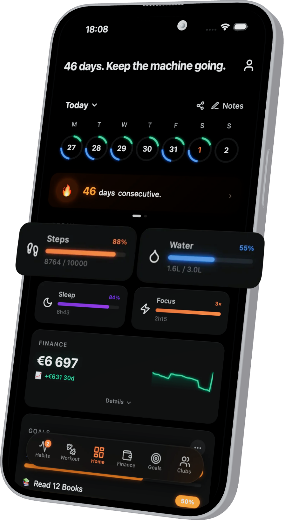 Dashboard do RiseUp com resumo de hábitos, treino, finanças e streak